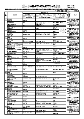 R7.6家庭配布用献立表.pdfの1ページ目のサムネイル