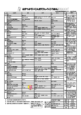 R7.6家庭配布用献立表.pdfの2ページ目のサムネイル