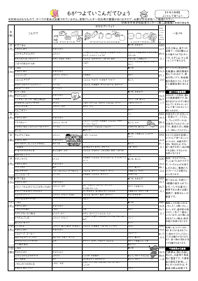 家庭配布用献立表R7.6.pdfの1ページ目のサムネイル