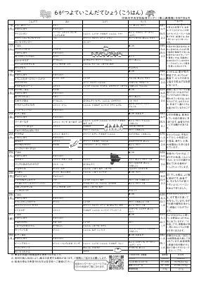 家庭配布用献立表R7.6.pdfの2ページ目のサムネイル