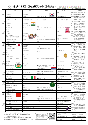 R7.6予定献立表.pdfの2ページ目のサムネイル