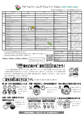 家庭配布用献立表R7.7.pdfの2ページ目のサムネイル