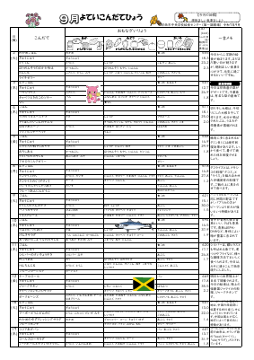 R7.9　予定献立表.pdfの1ページ目のサムネイル