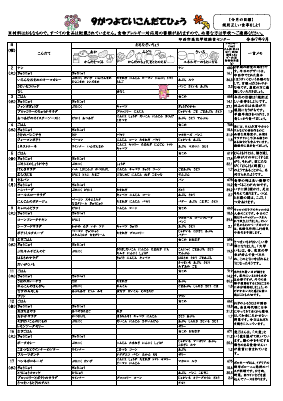 R7年９月家庭配布用献立表（高花）.pdfの1ページ目のサムネイル