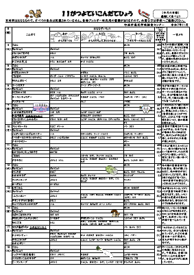 R7.11家庭配布用献立表.pdfの1ページ目のサムネイル