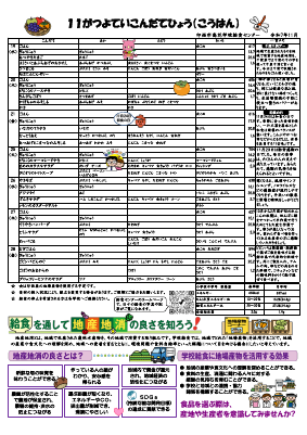 R7.11家庭配布用献立表.pdfの2ページ目のサムネイル