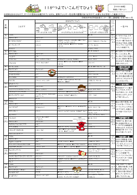 家庭配布用献立表R7.11.pdfの1ページ目のサムネイル