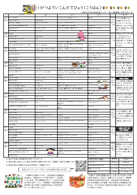 家庭配布用献立表R7.11.pdfの2ページ目のサムネイル