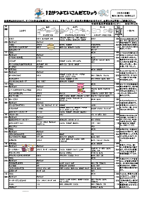 R7.12家庭配布用献立表.pdfの1ページ目のサムネイル