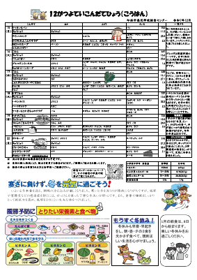 R7.12家庭配布用献立表.pdfの2ページ目のサムネイル