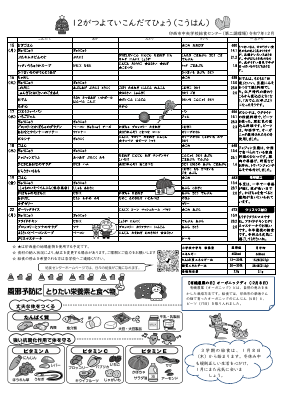 家庭配布用献立表R7.11.pdfの2ページ目のサムネイル