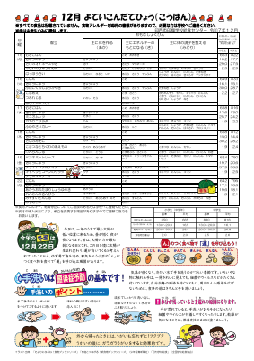 予定献立表R7.12.pdfの2ページ目のサムネイル