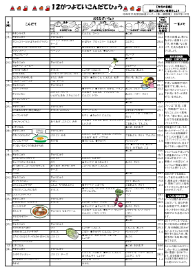第一⑫予定献立表.pdfの1ページ目のサムネイル