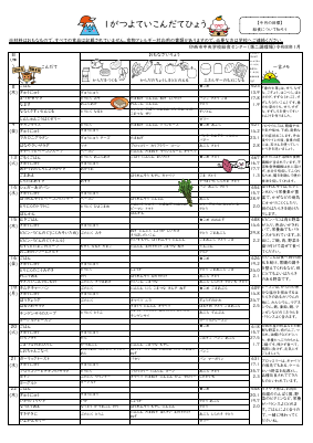 R8.1.pdfの1ページ目のサムネイル