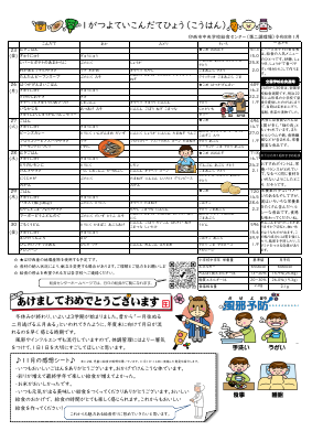 R8.1.pdfの2ページ目のサムネイル