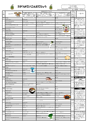 R８.1予定献立表.pdfの1ページ目のサムネイル