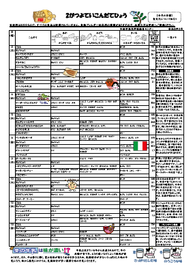 R8.2家庭配布用献立表.pdfの1ページ目のサムネイル