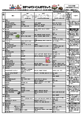 R8.3家庭配布用献立表（高花）.pdfの1ページ目のサムネイル