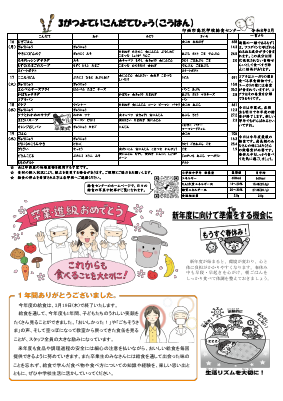 R8.3家庭配布用献立表（高花）.pdfの2ページ目のサムネイル