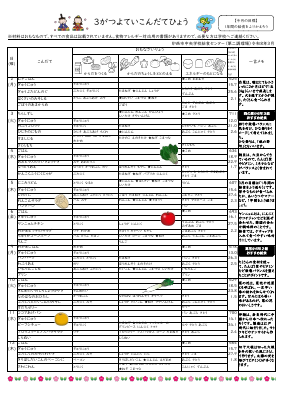 家庭配布用献立表R8.3).pdfの1ページ目のサムネイル