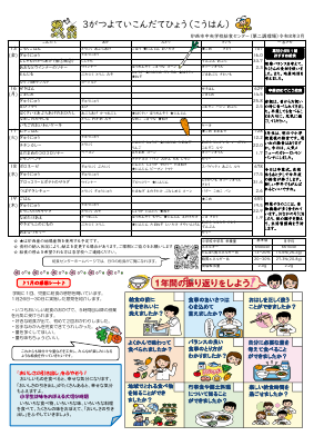 家庭配布用献立表R8.3).pdfの2ページ目のサムネイル