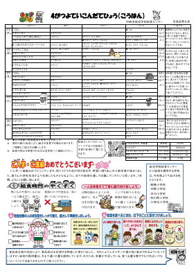 R8年4月家庭配布用献立表（高花C） (1).pdfの2ページ目のサムネイル