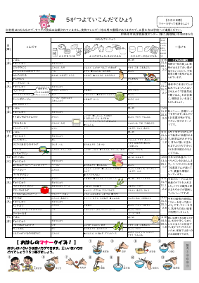家庭配布用献立表R8.5.pdfの1ページ目のサムネイル