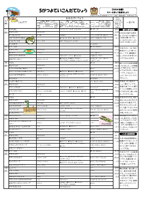 第一⑤　予定献立表.pdfの1ページ目のサムネイル