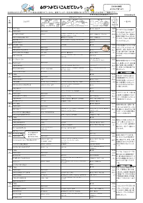 R8.6家庭配布用献立表.pdfの1ページ目のサムネイル