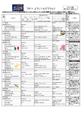 R8.7家庭配布用献立表.pdfの1ページ目のサムネイル