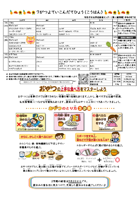 R8.7家庭配布用献立表.pdfの2ページ目のサムネイル