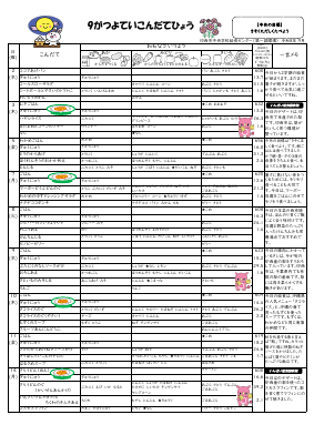 第一⑨予定献立表.pdfの1ページ目のサムネイル