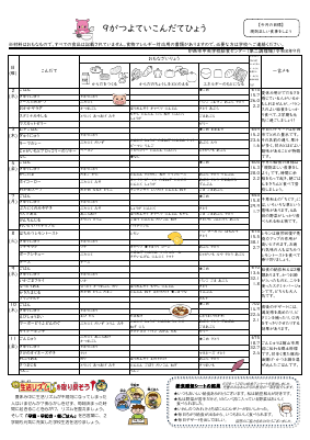 家庭配布用献立表R8.9　変更後.pdfの1ページ目のサムネイル