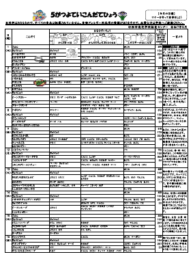 R7.5 家庭配布用献立表.pdfの1ページ目のサムネイル
