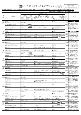 家庭配布用献立表R7.5.pdfの1ページ目のサムネイル