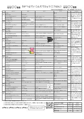 家庭配布用献立表R7.5.pdfの2ページ目のサムネイル
