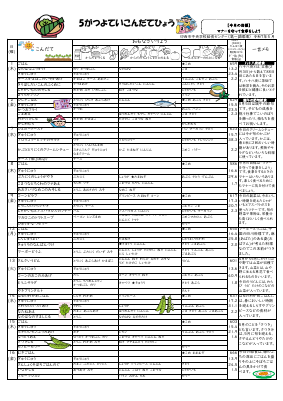 R7.5 予定献立表.pdfの1ページ目のサムネイル